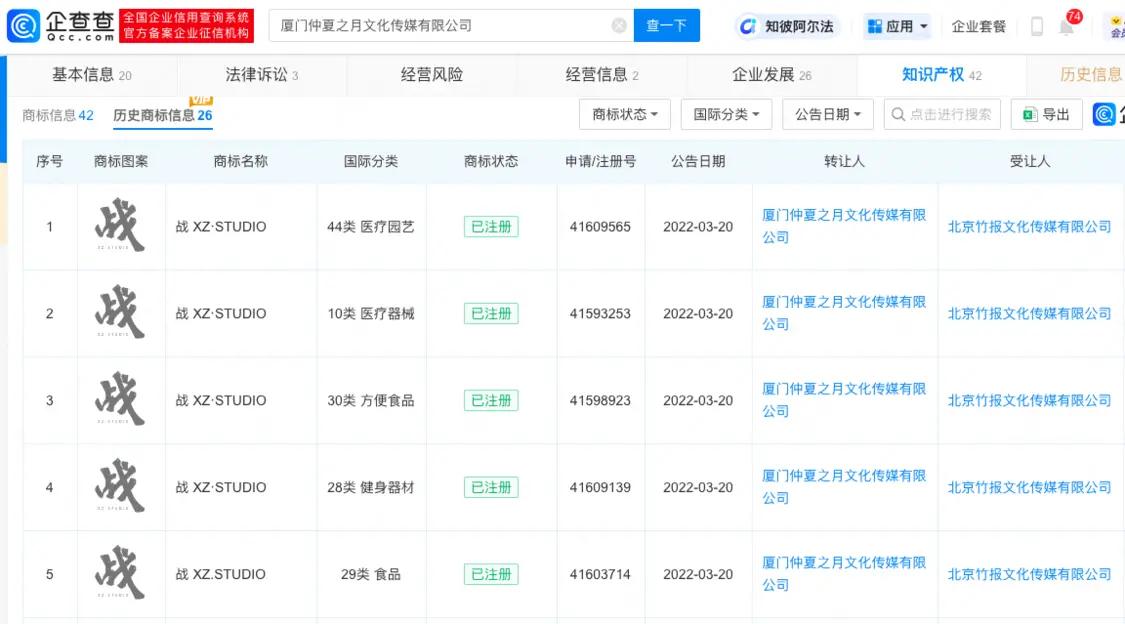 经纪人王力威退出肖战前工作室 此前已退股50%