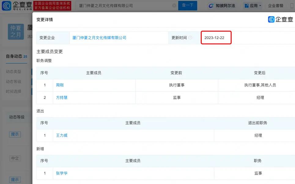 经纪人王力威退出肖战前工作室 此前已退股50%