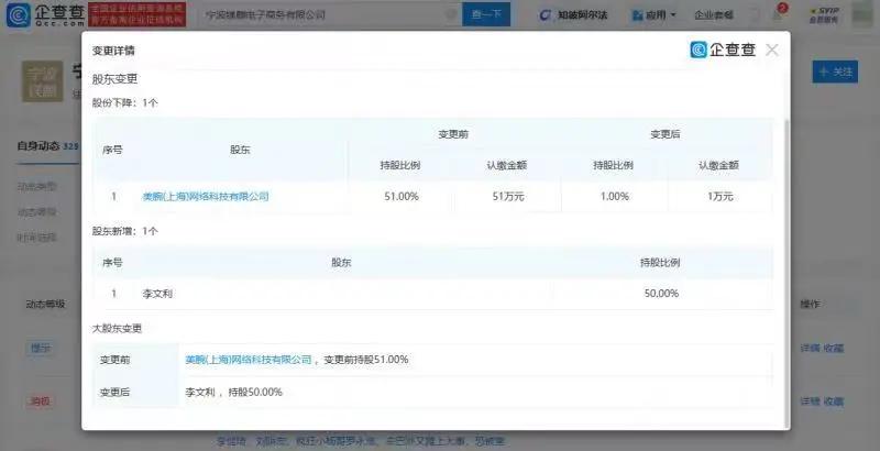 美one转让李佳琦公司股权 新增李佳琦母亲为股东