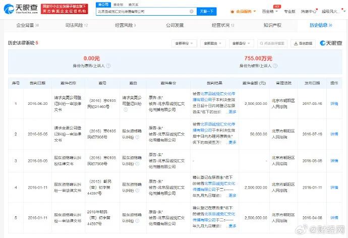 朱丹被骗光积蓄案判决书，闺蜜身份曝光，1600万至今未还已成老赖