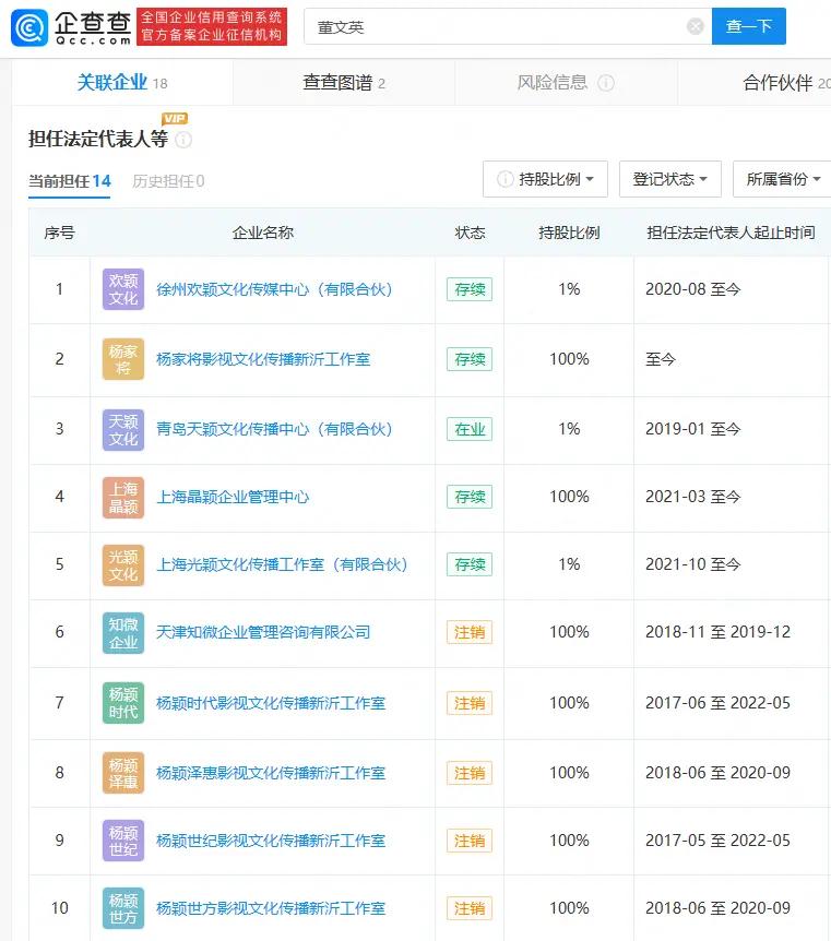 杨颖旗下基金注销 注销原因为决议解散