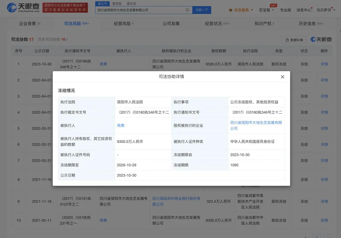 周震南父亲9300万股权再被冻结 该公司股权曾多次被冻结