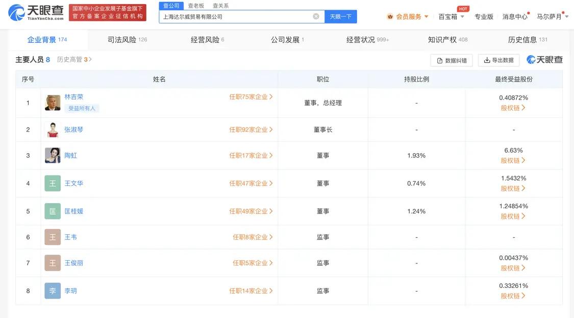 张庭TST公司因劳动纠纷被强执 执行标的1.3万余元