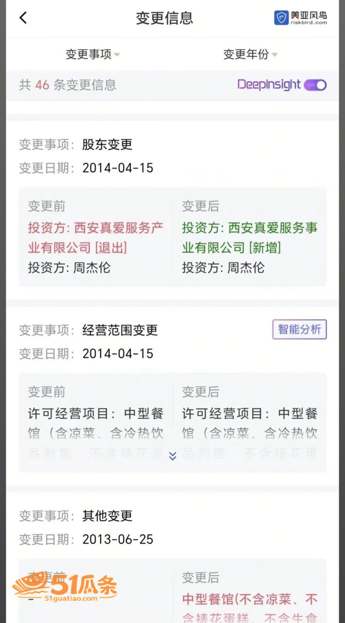 周杰伦 西安育私生子相关图片20