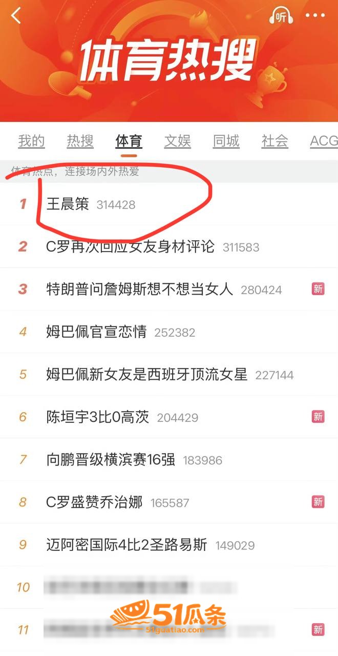 王晨策 被前女友实名相关图片13