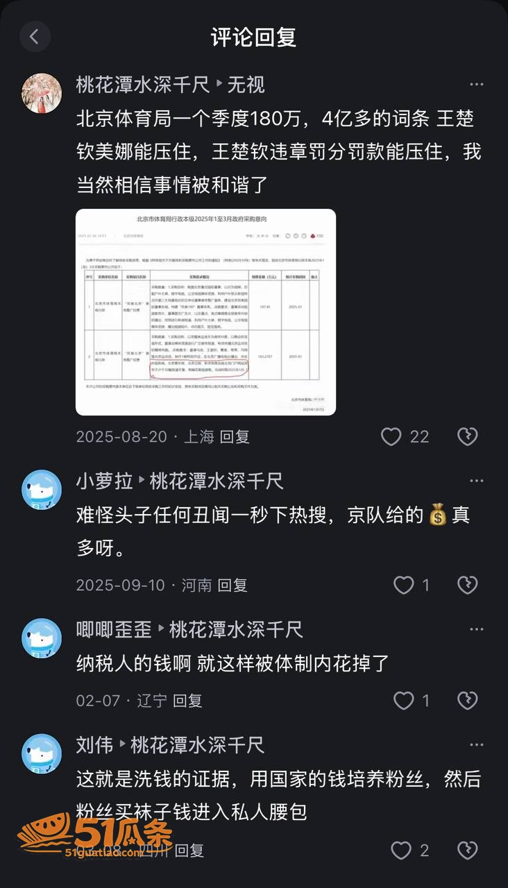 吃瓜 王楚钦 睡粉嫖相关图片10