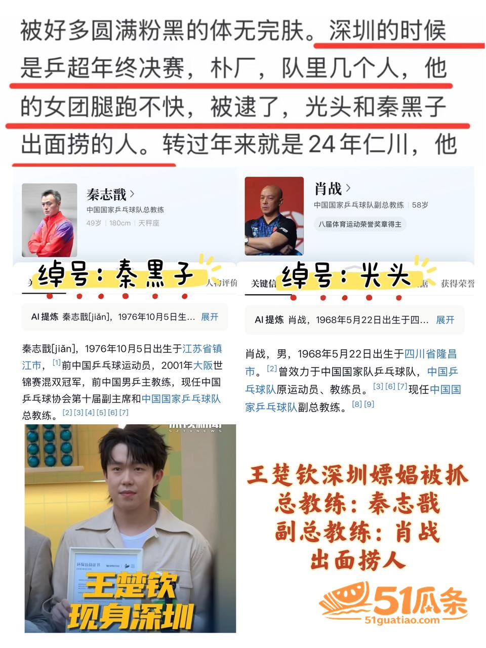 吃瓜 王楚钦 睡粉嫖相关图片13