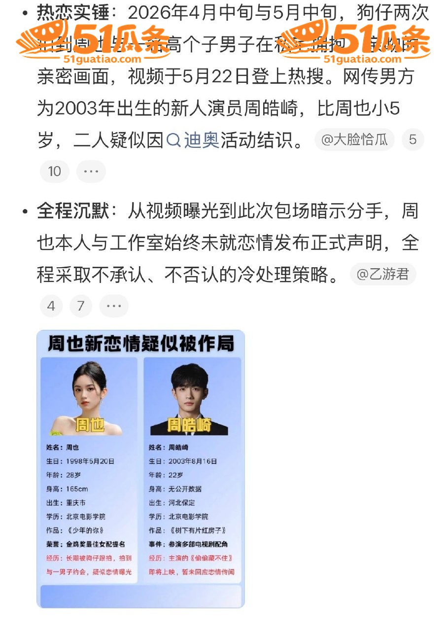 周也 私宅热吻后秒变相关图片1
