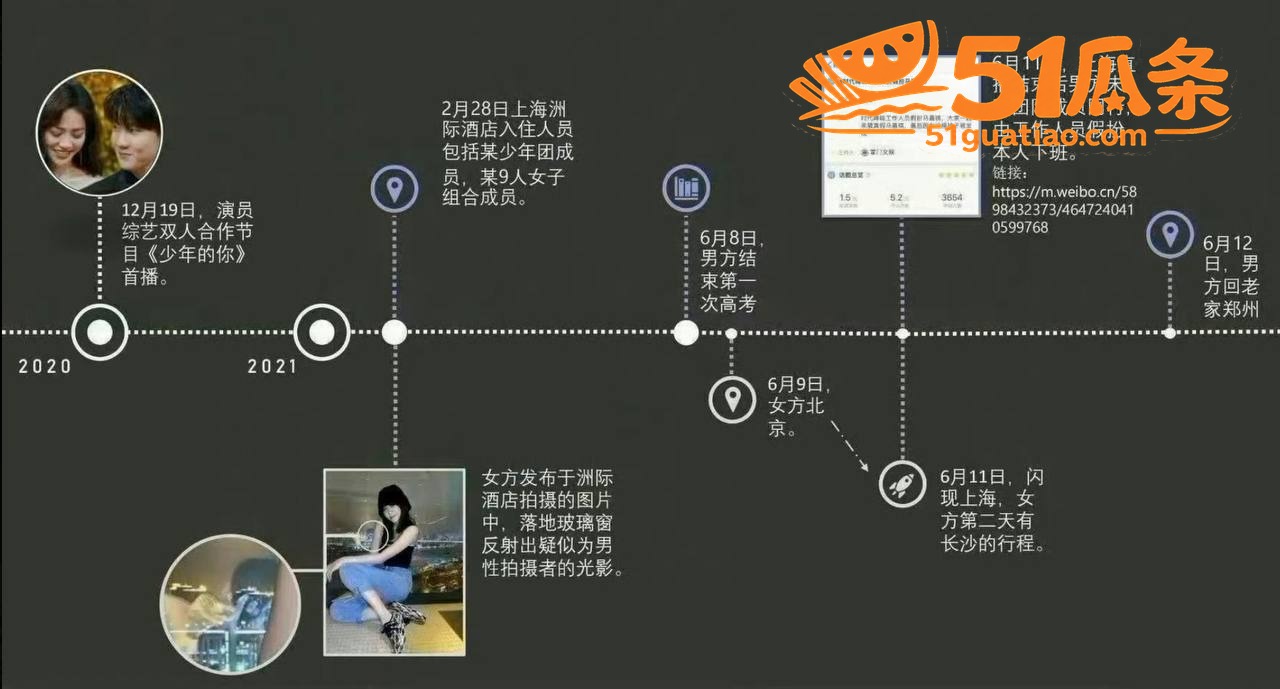 明星吃瓜 马嘉祺 隐相关图片6