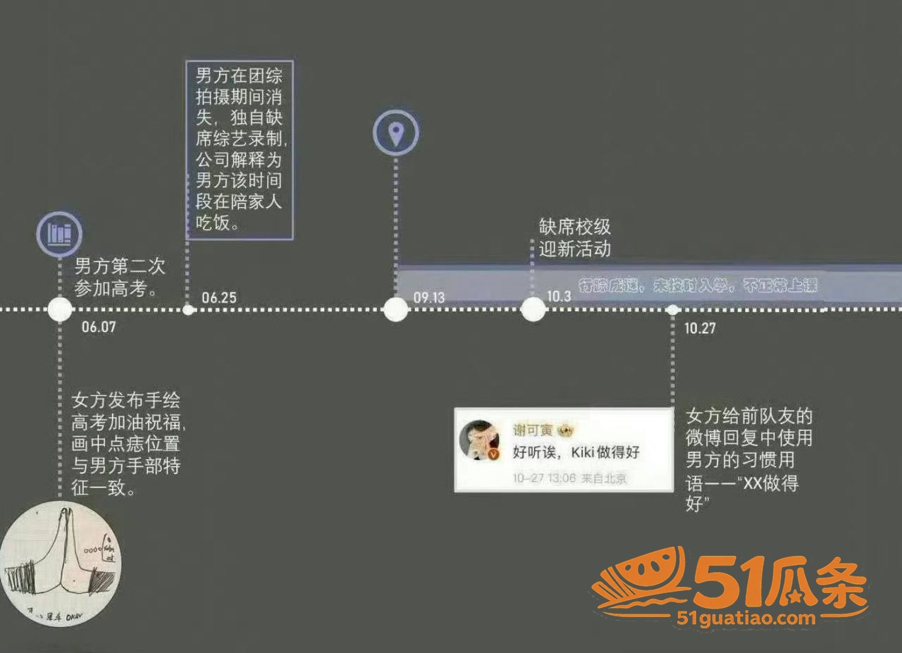 明星吃瓜 马嘉祺 隐相关图片15
