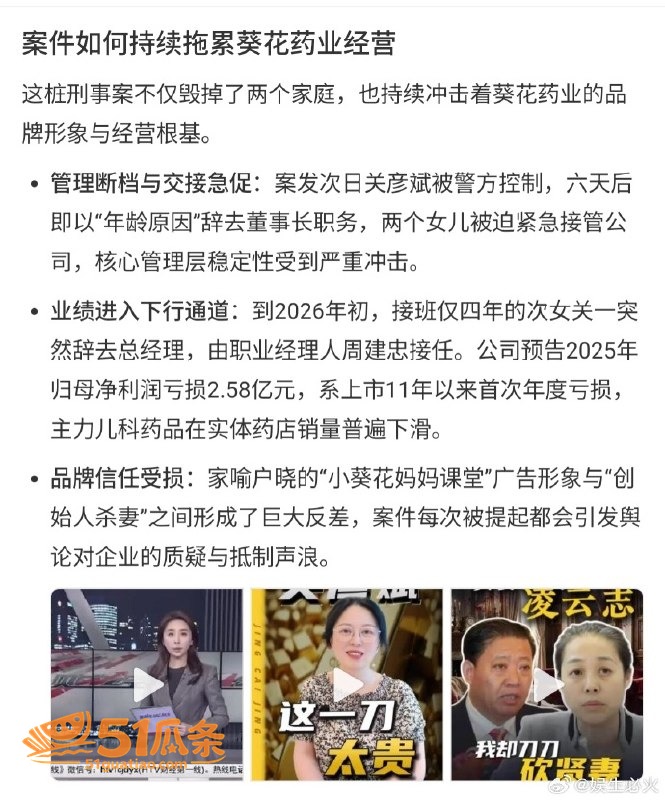 药企大佬 关彦斌 出相关图片3