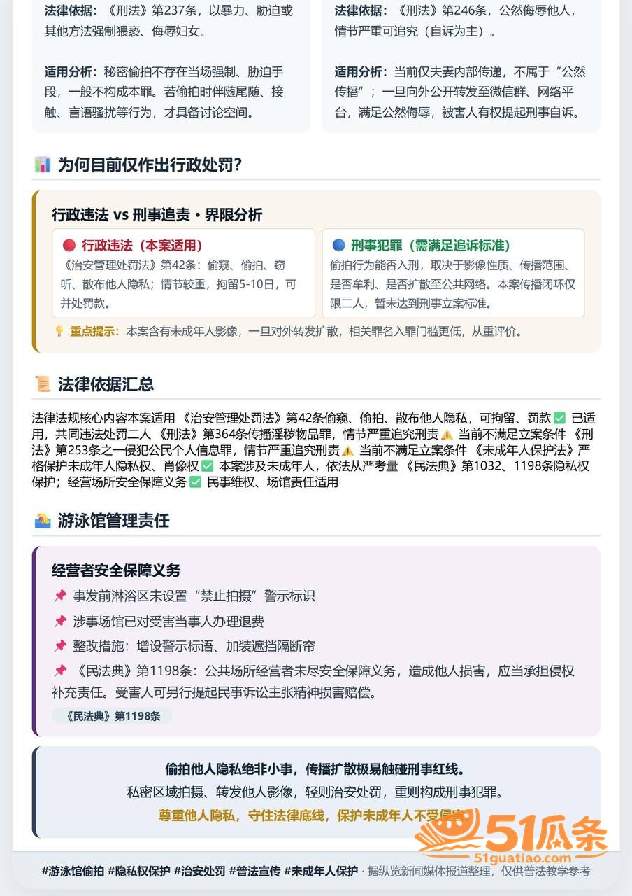 偷拍隐私 谭某 混入相关图片1