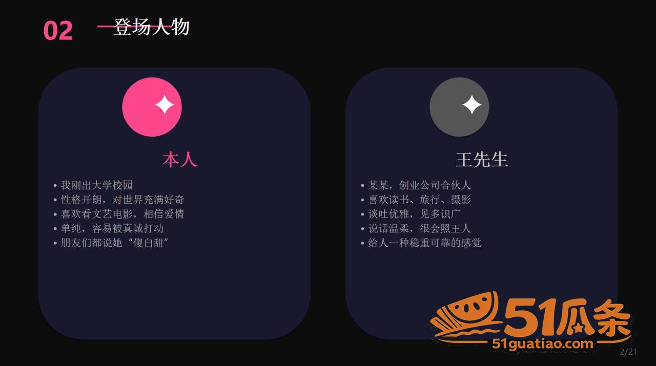 恋爱复盘 安然小主 相关图片4