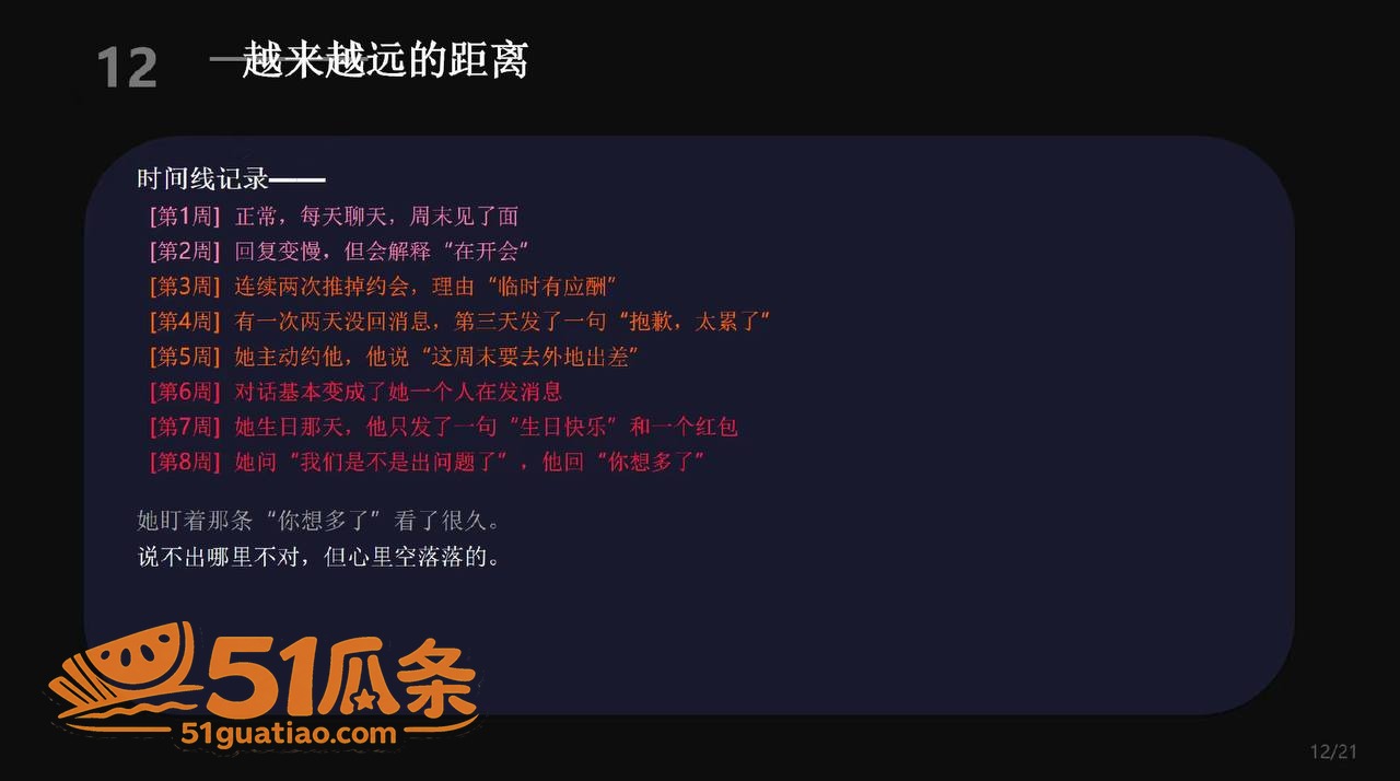 恋爱复盘 安然小主 相关图片5