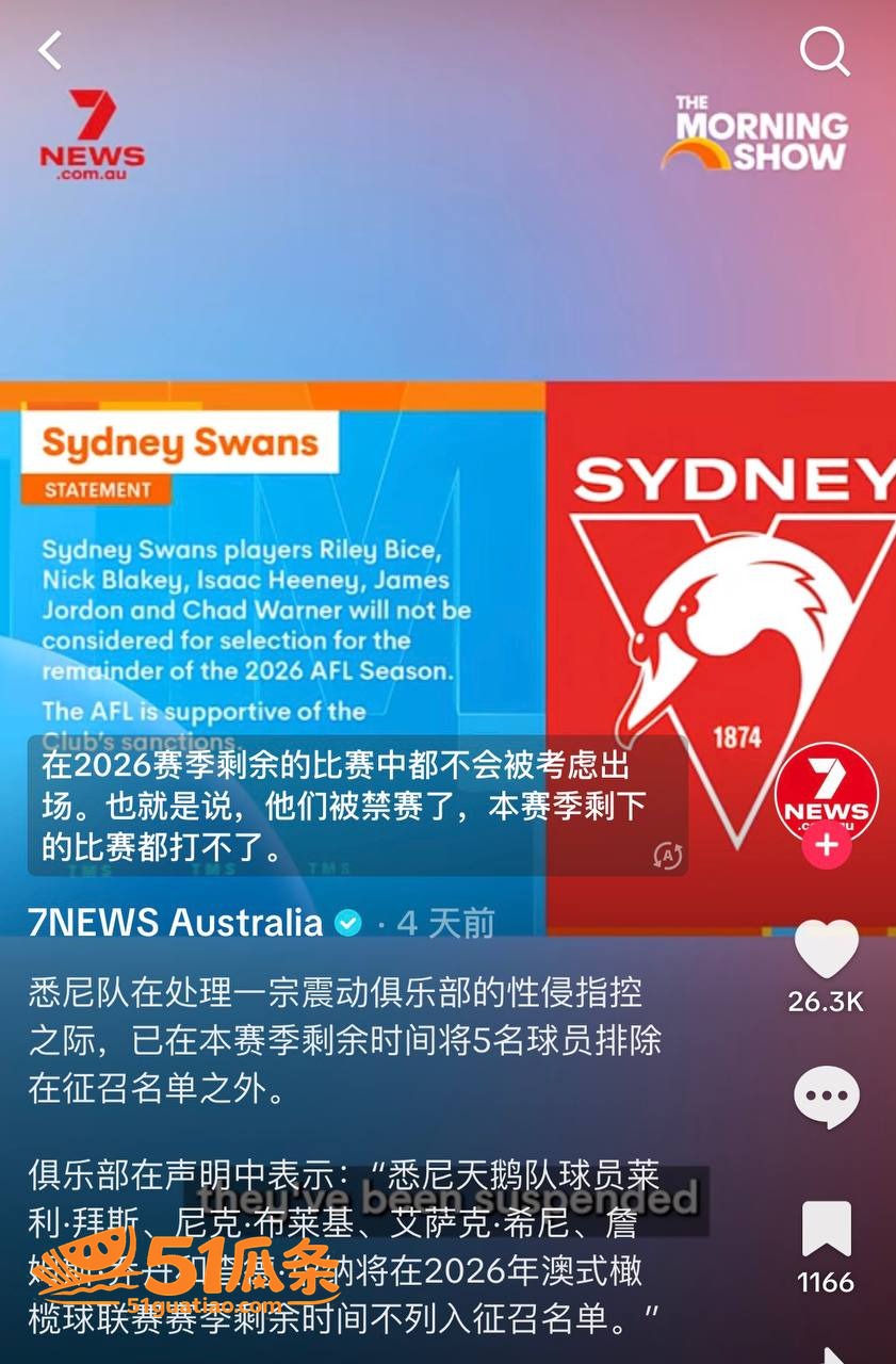 艾萨克·希尼等五名球相关图片17