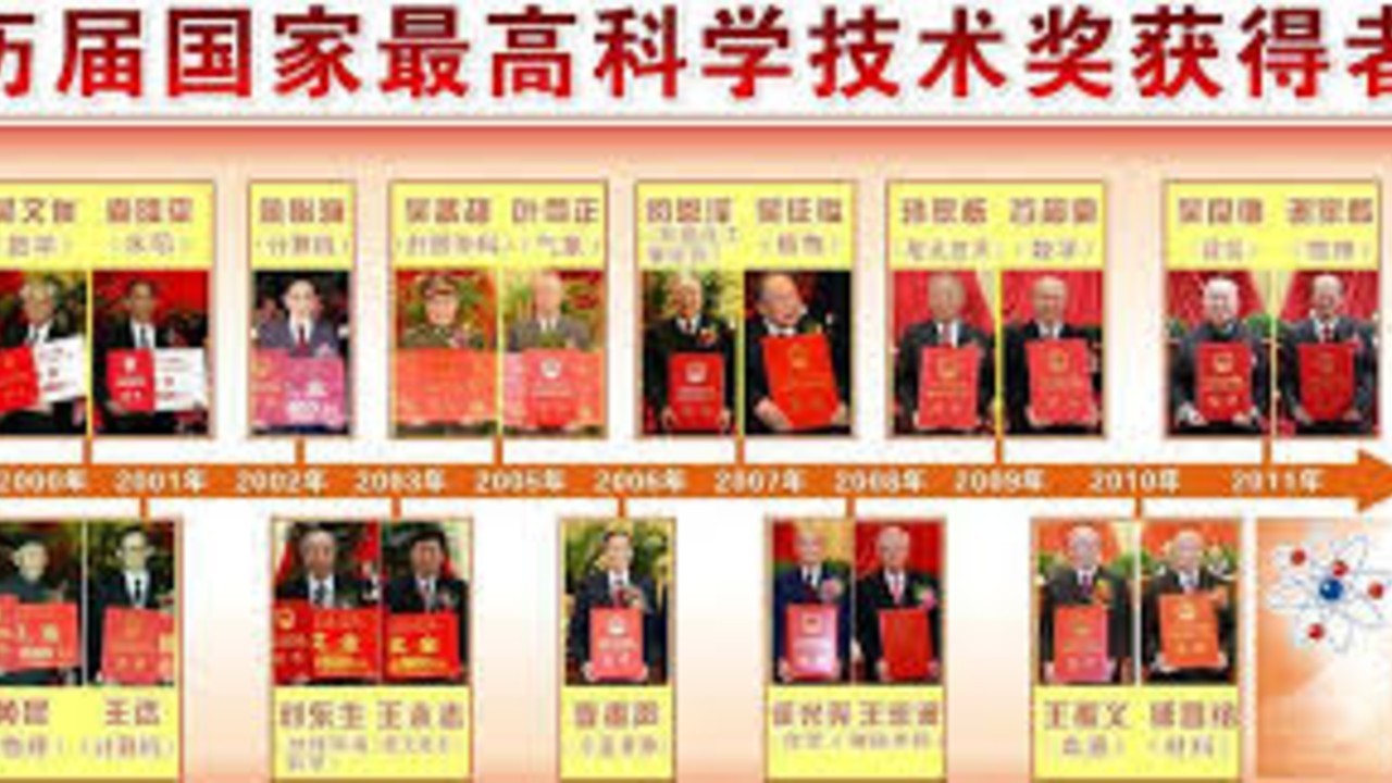国家最高科技奖揭晓