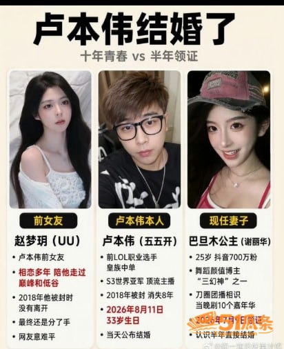 巴旦木公主 闪婚卢本相关图片1