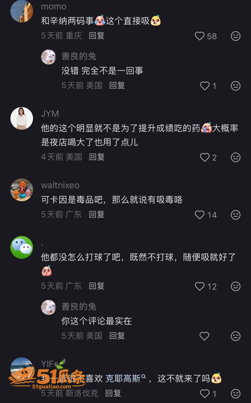 克耶戈斯 药检阳性 相关图片7