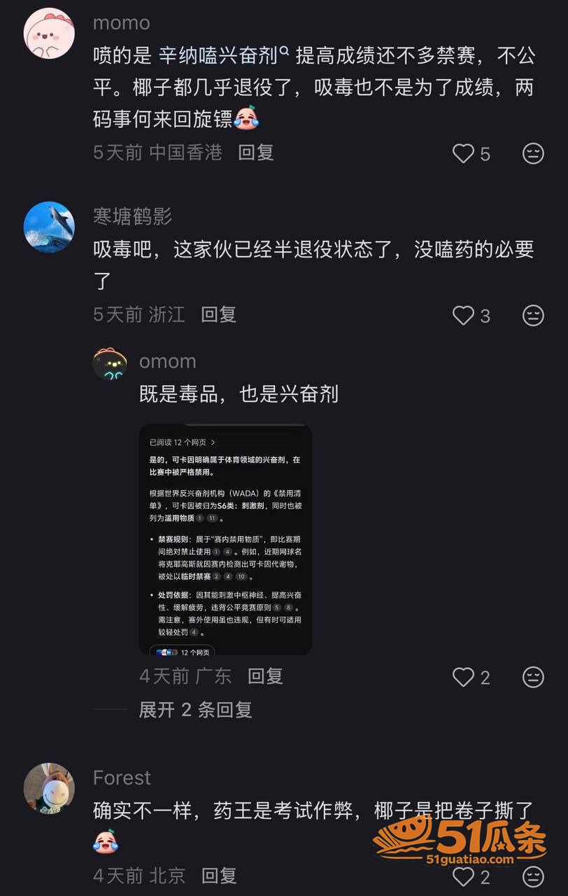 克耶戈斯 药检阳性 相关图片4