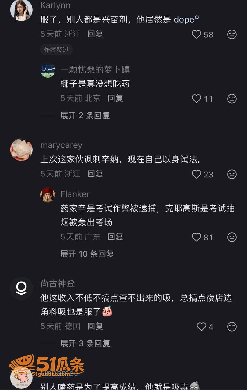 克耶戈斯 药检阳性 相关图片8