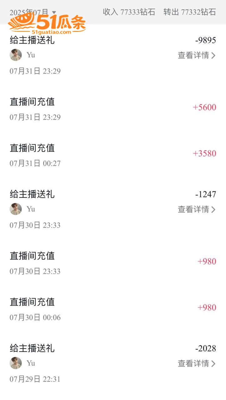 塌房 伤心猕猴桃 纯相关图片30