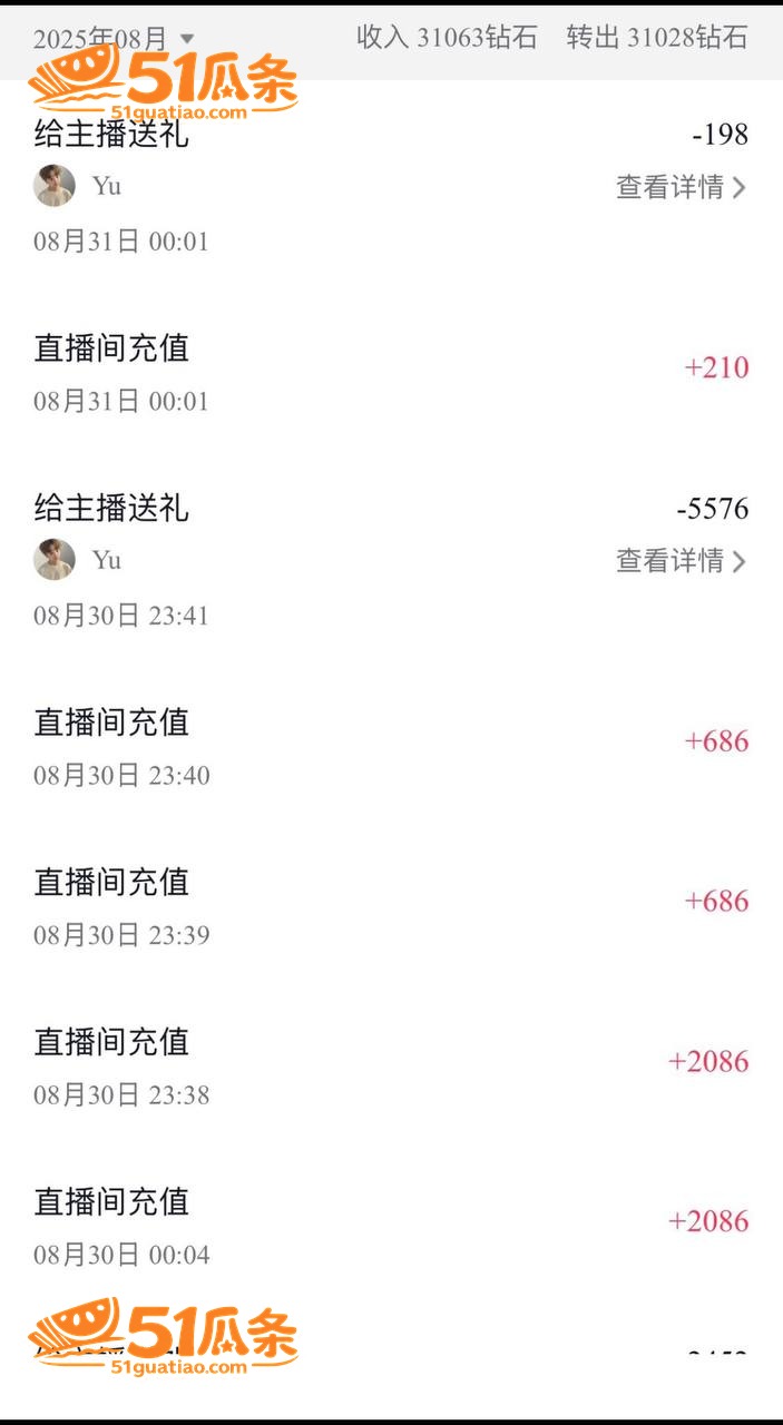 塌房 伤心猕猴桃 纯相关图片28