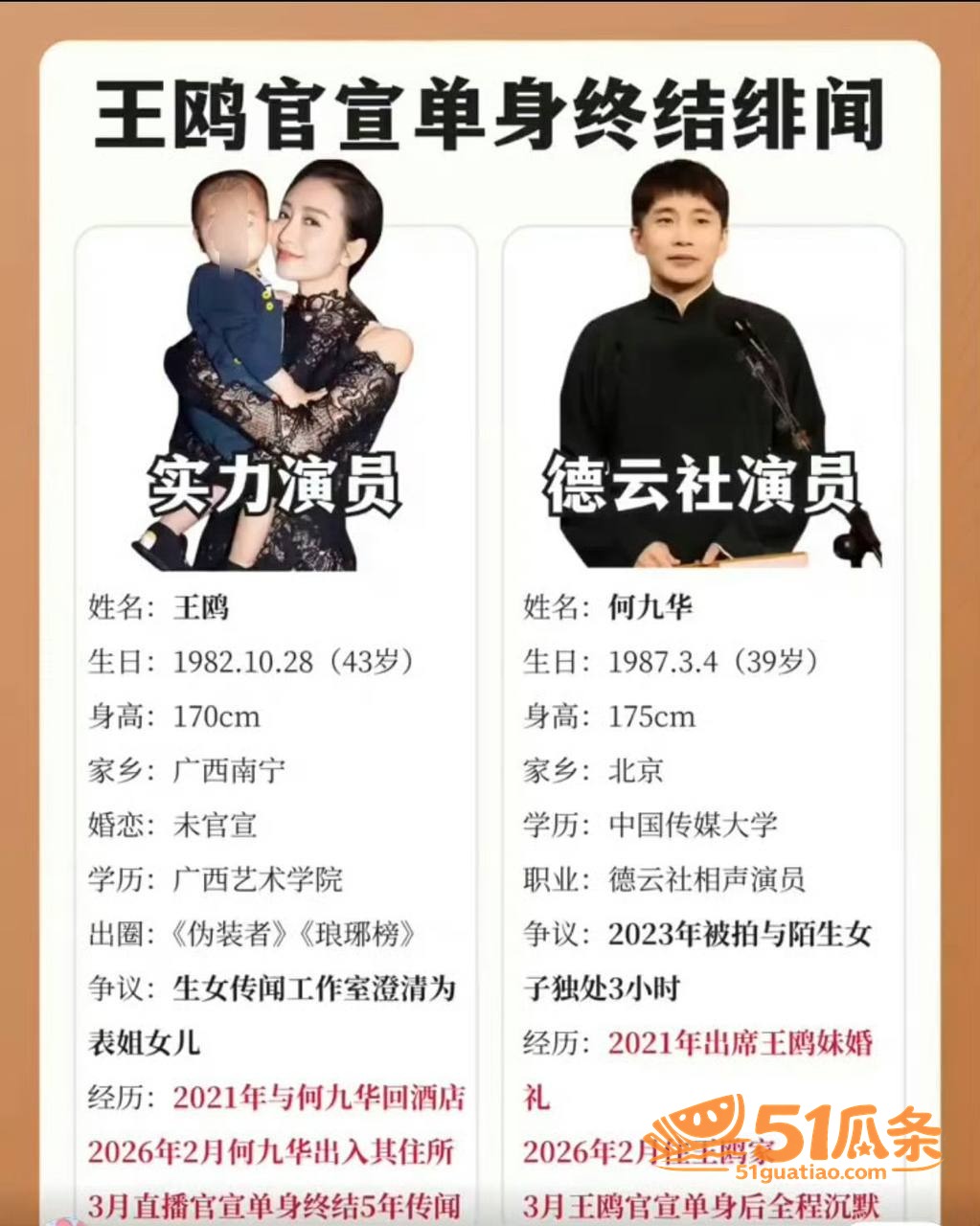 王鸥 承认独自养娃 相关图片32