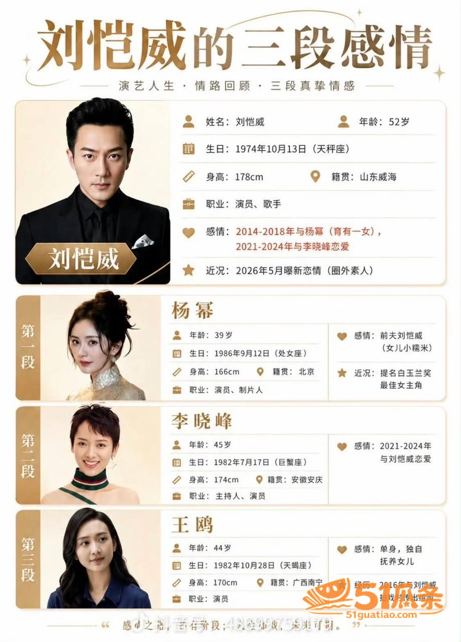 王鸥 承认独自养娃 相关图片27