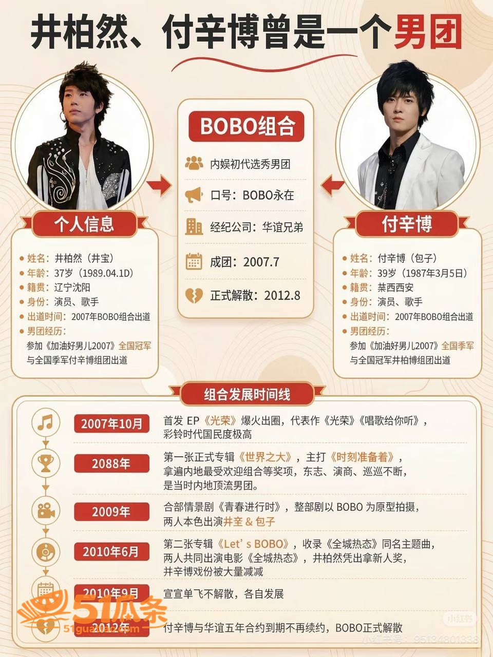 性取向 井柏然 秘密相关图片14