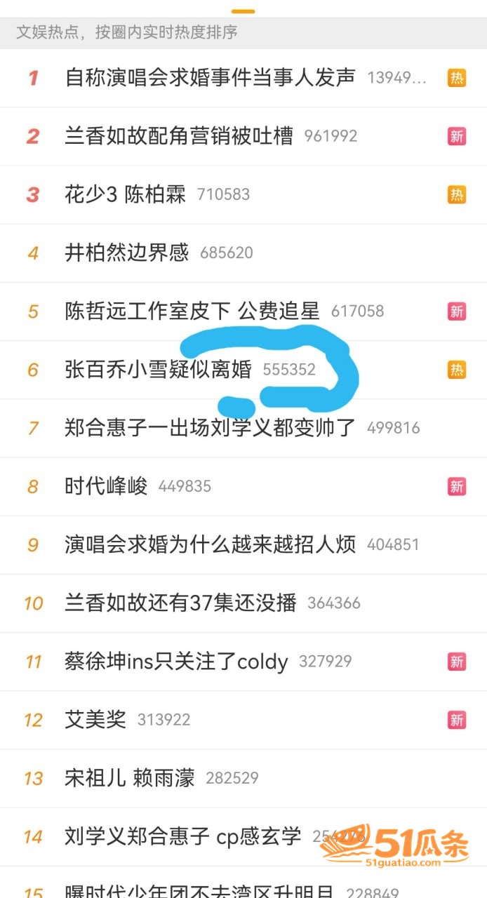 小雪 张百乔 婚变疑相关图片4