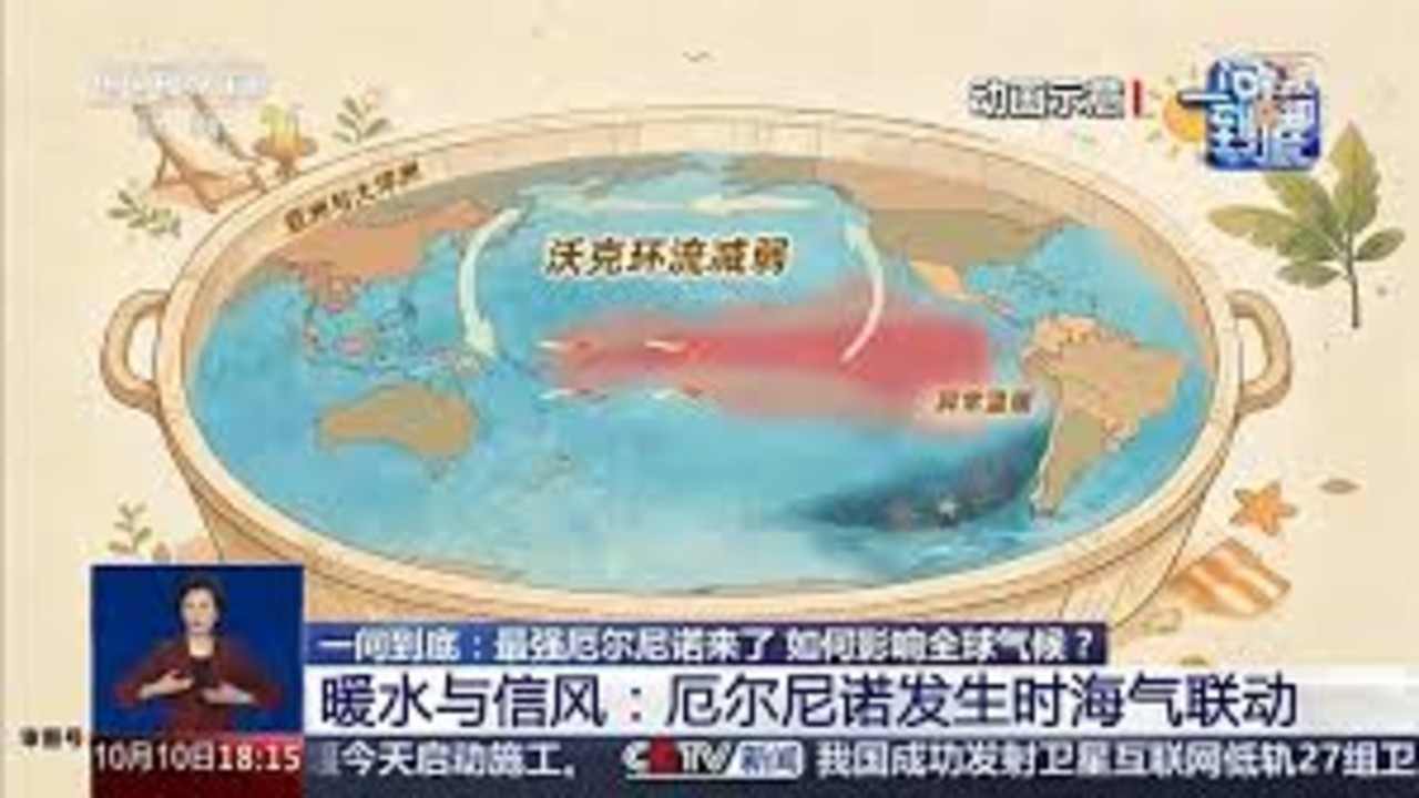 超强厄尔尼诺锁定我国